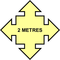 2 metre safe distance